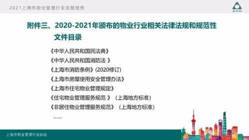 2021年上海市物業(yè)管理行業(yè)發(fā)展報(bào)告解讀